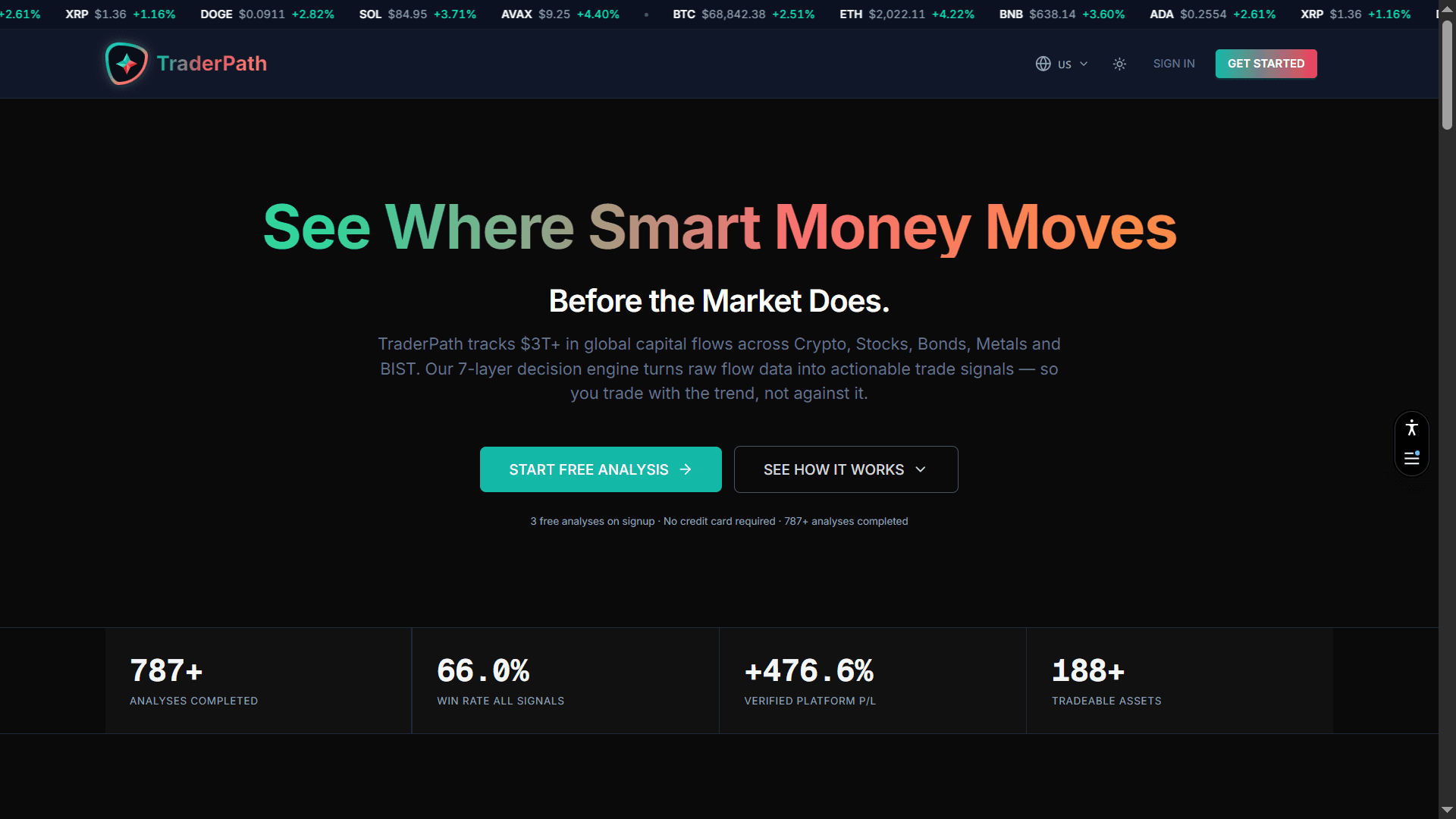 TraderPath