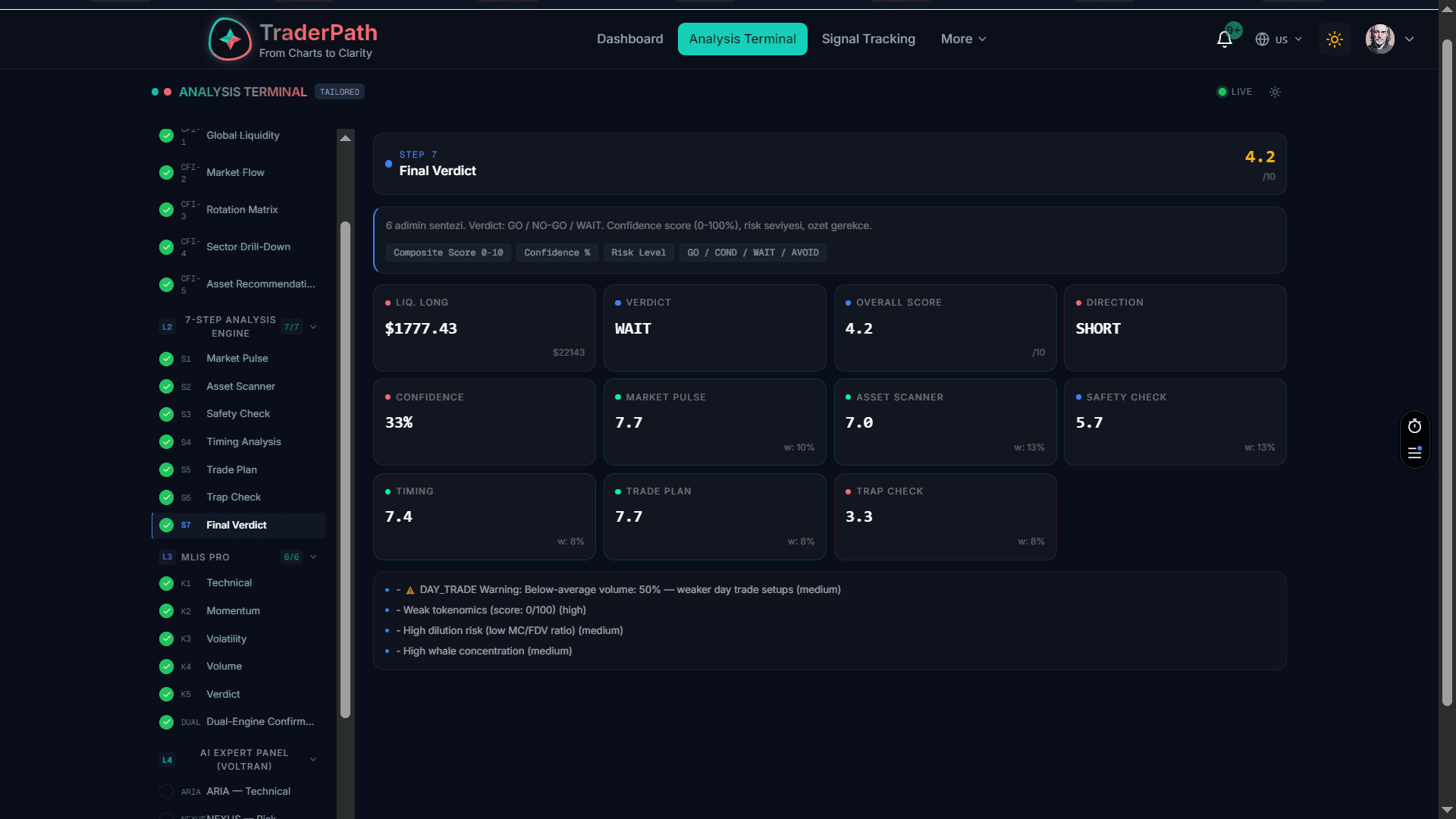 TraderPath – 3