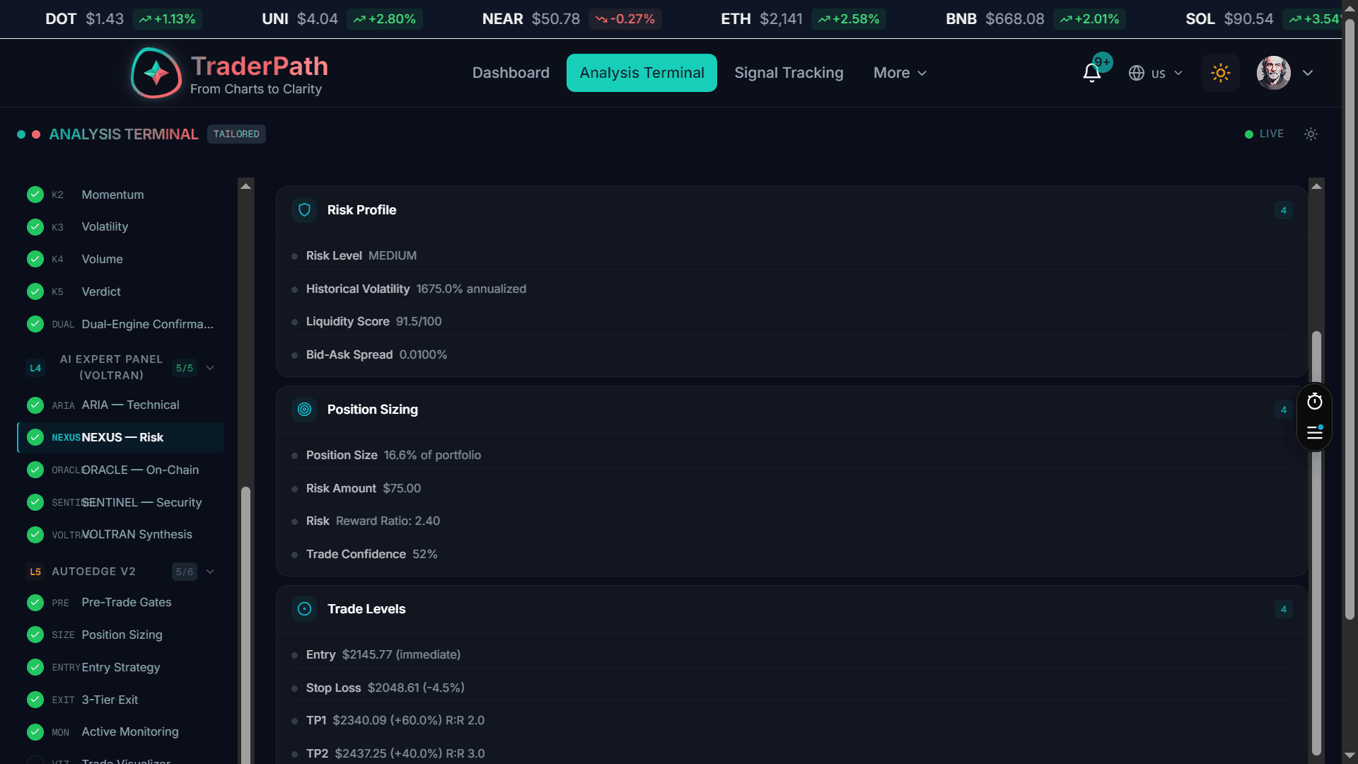 TraderPath – 5